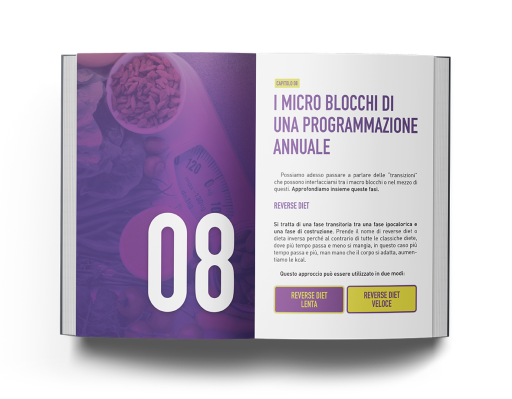 Body Recomp al Femminile